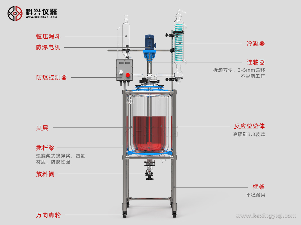 科興儀器，用“心”制造防爆玻璃反應(yīng)釜