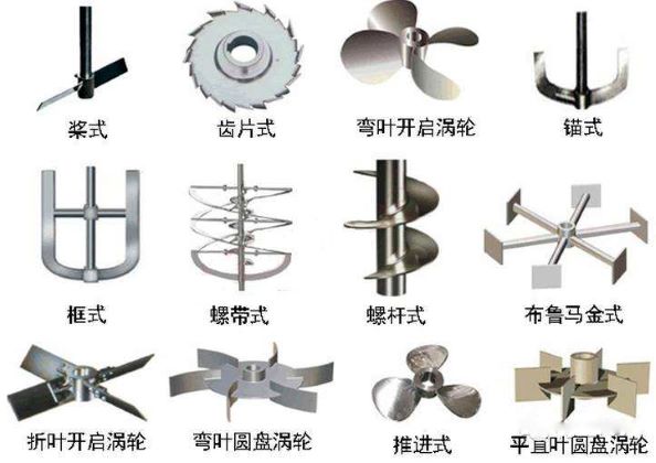 上?？婆d儀器 玻璃反應(yīng)釜